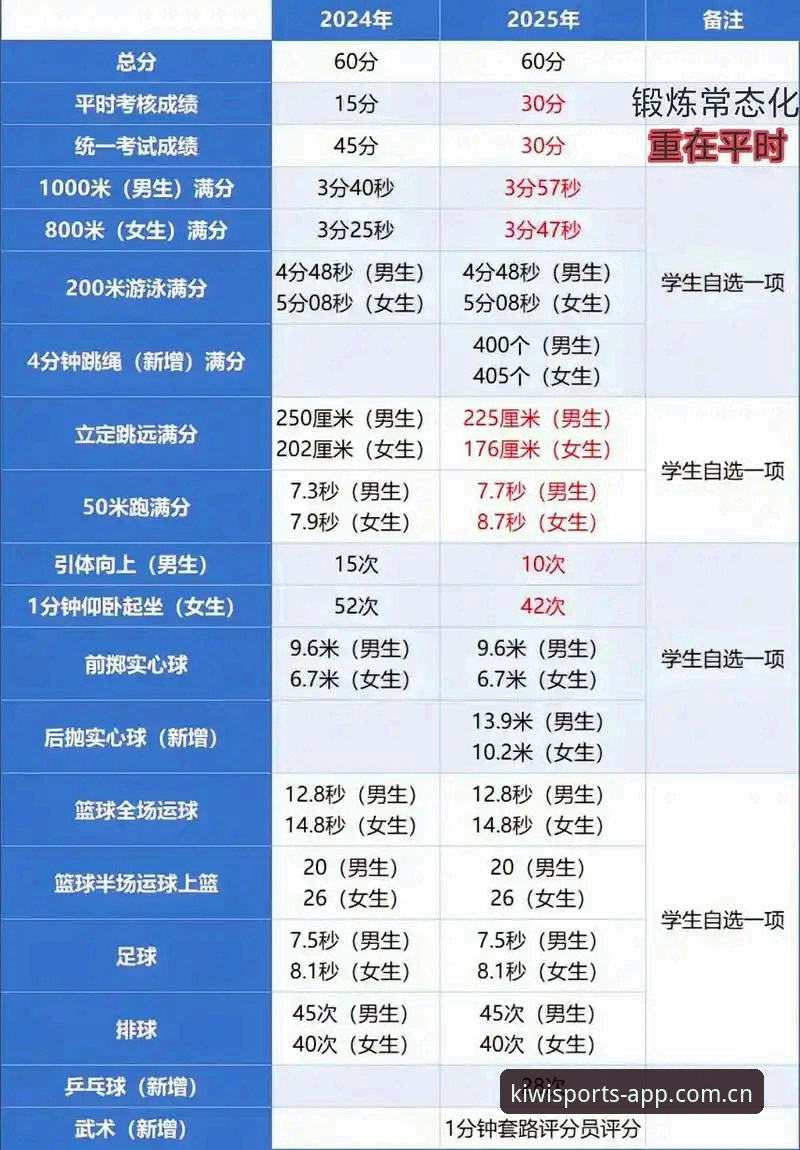 奇异果体育平台入口选择实战指南：2025最新版安装与使用全攻略